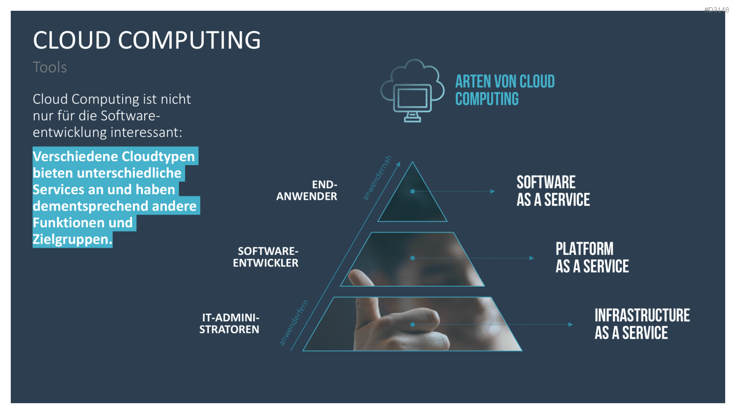 DevOps PowerPoint-Vorlage