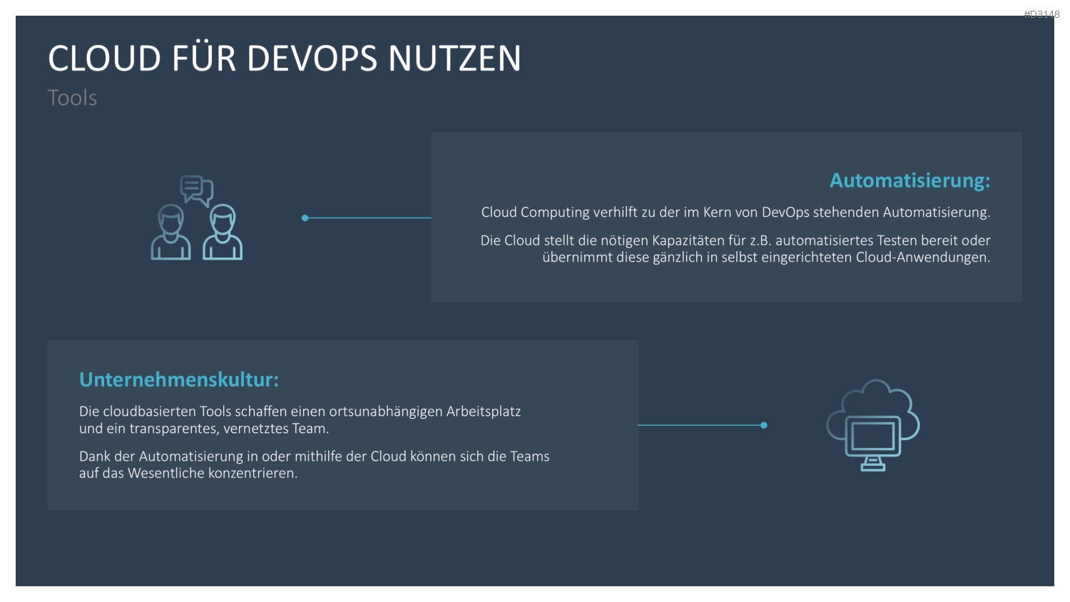 DevOps PowerPoint-Vorlage