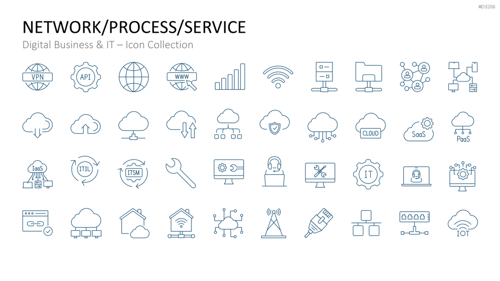 Digital Business & IT – Icon Collection PowerPoint-Vorlage