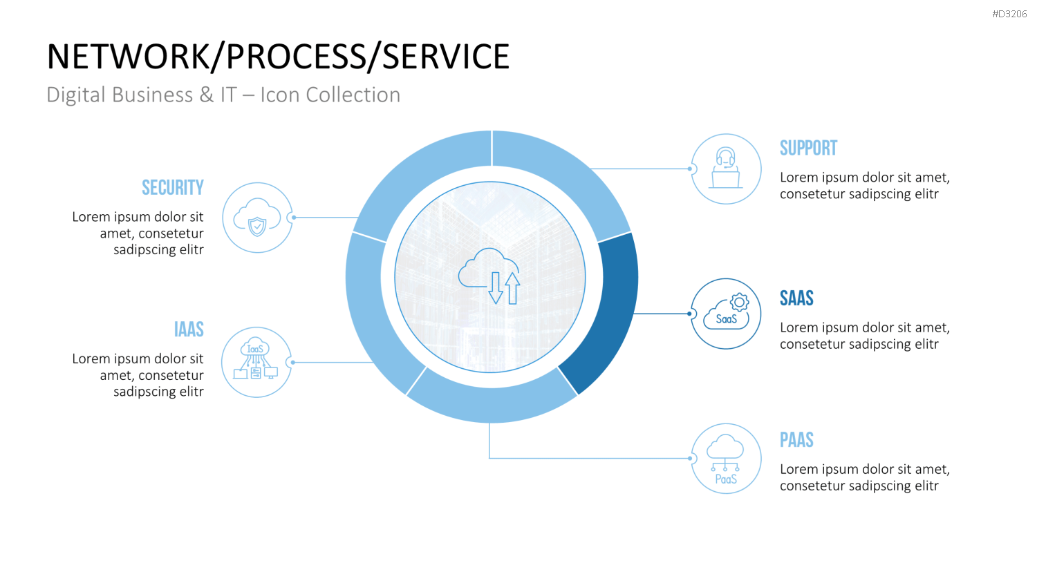 Digital Business & IT – Icon Collection PowerPoint-Vorlage