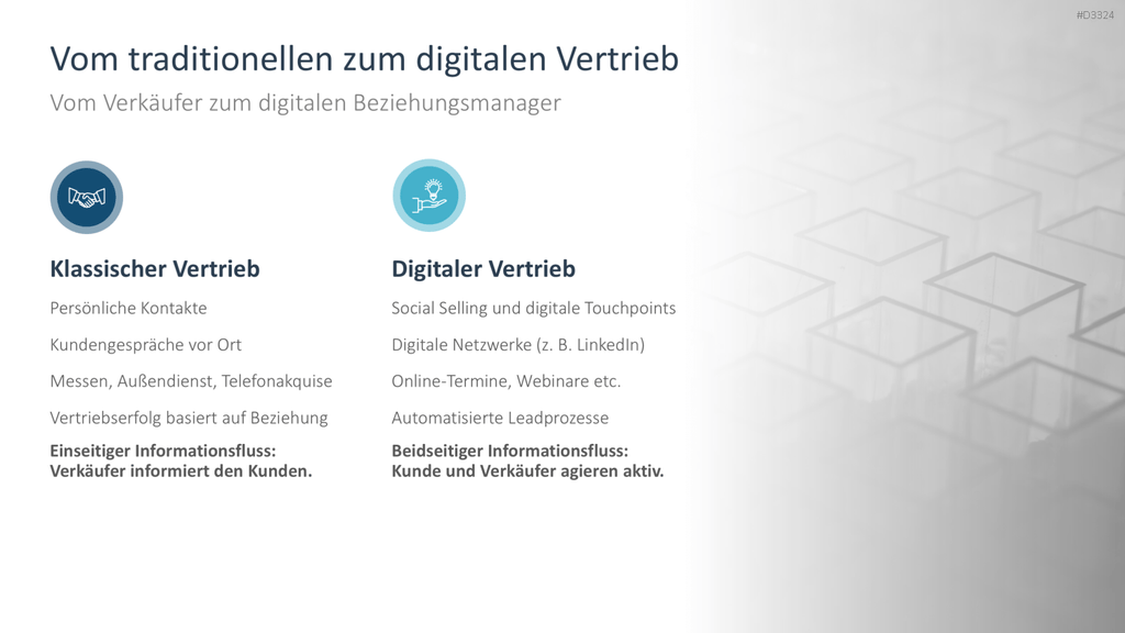 Digital Sales Playbook PowerPoint-Vorlage