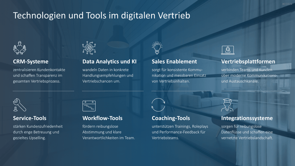 Digital Sales Playbook PowerPoint-Vorlage