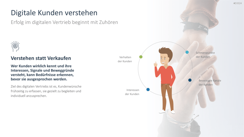 Digital Sales Playbook PowerPoint-Vorlage
