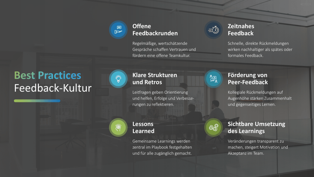 Digital Sales Playbook PowerPoint-Vorlage