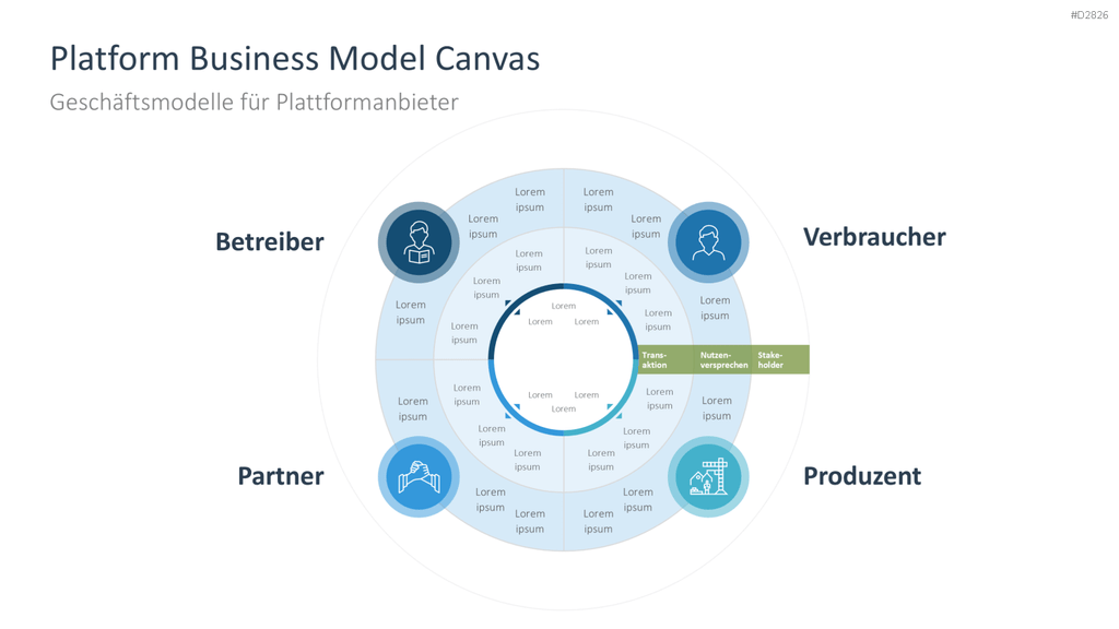 Digitale Transformation PowerPoint-Vorlage