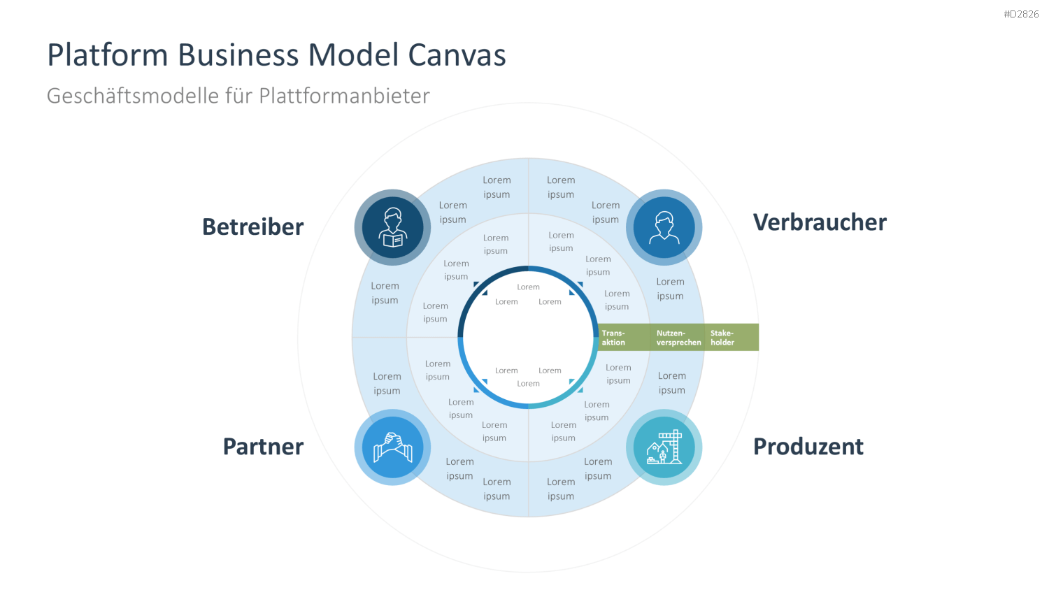 Digitale Transformation PowerPoint-Vorlage