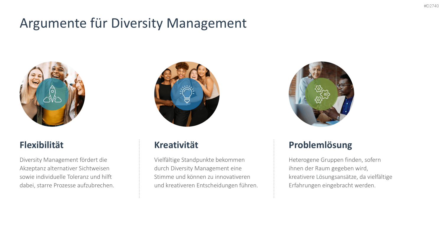 Diversity Management PowerPoint-Vorlage