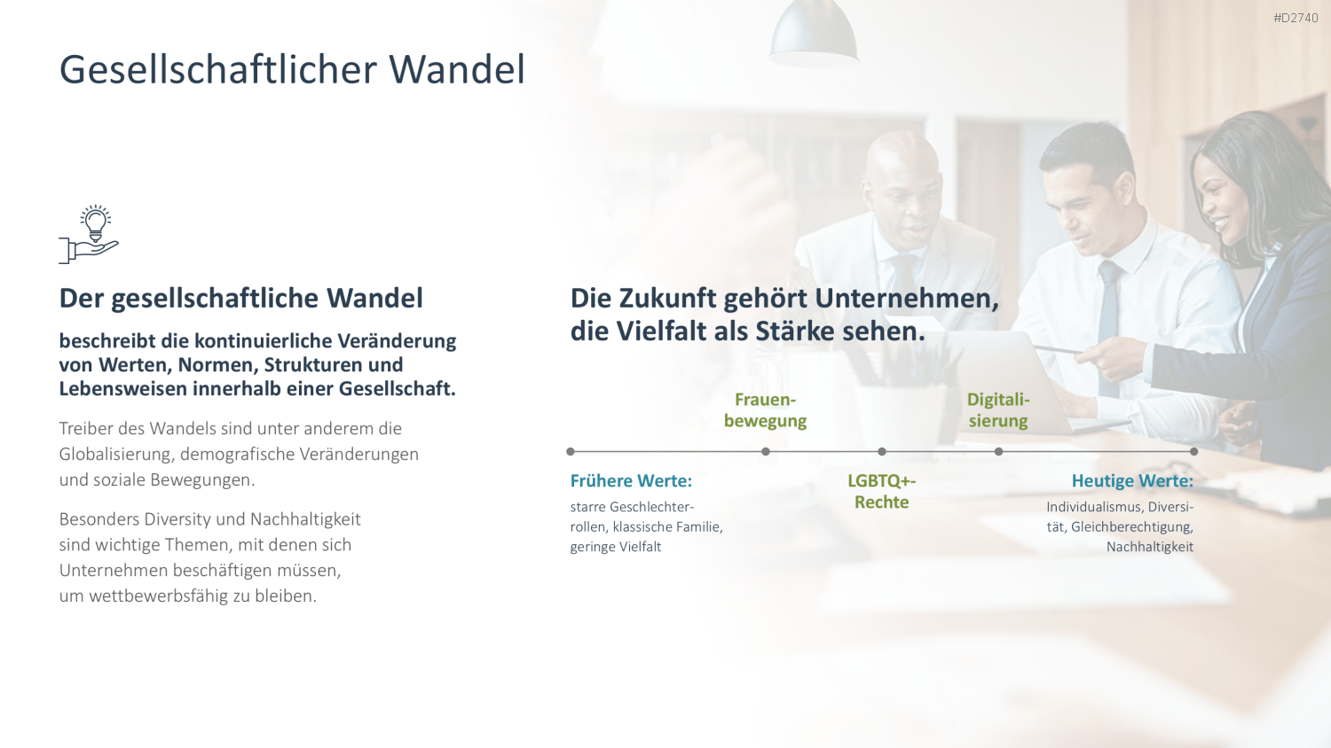Diversity Management PowerPoint-Vorlage