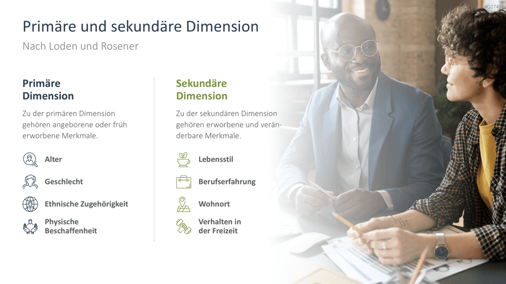 Diversity Management PowerPoint-Vorlage