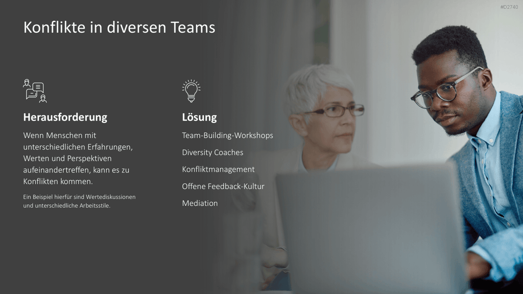 Diversity Management PowerPoint-Vorlage