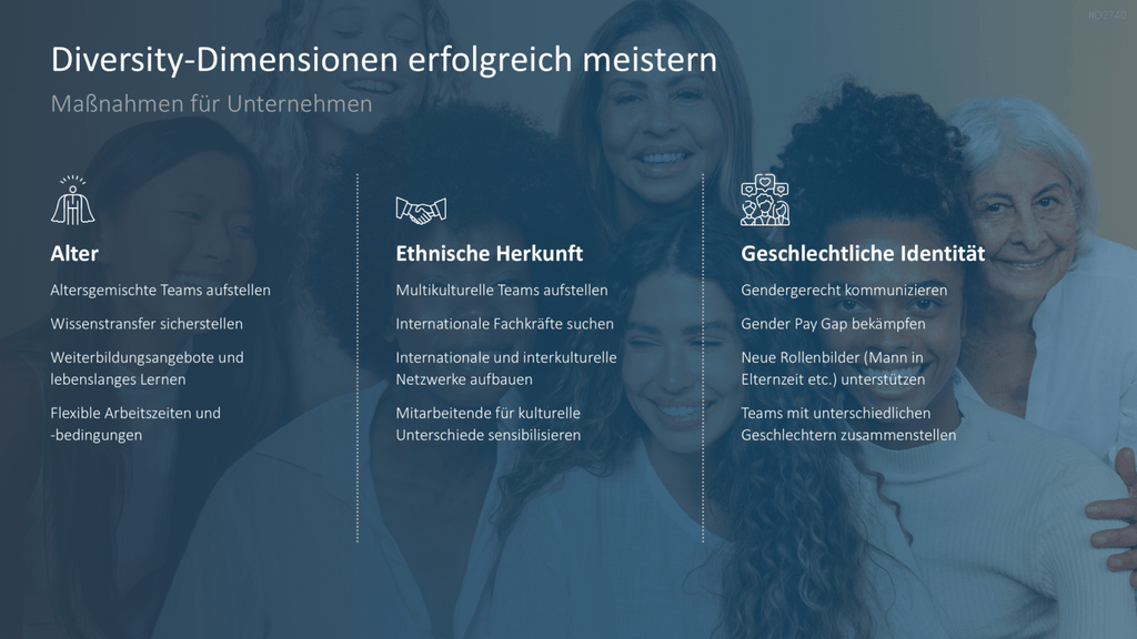 Diversity Management PowerPoint-Vorlage