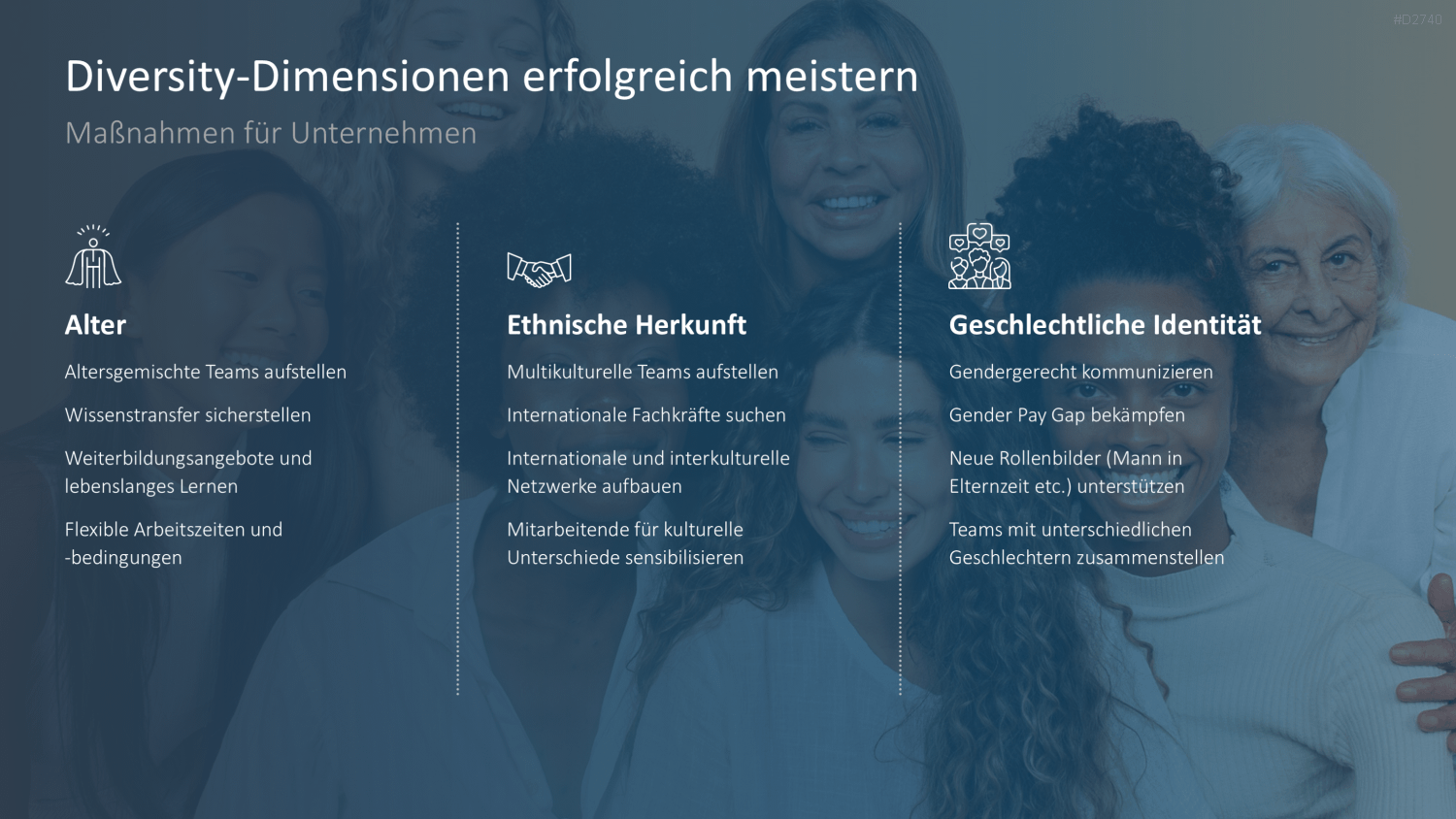 Diversity Management PowerPoint-Vorlage