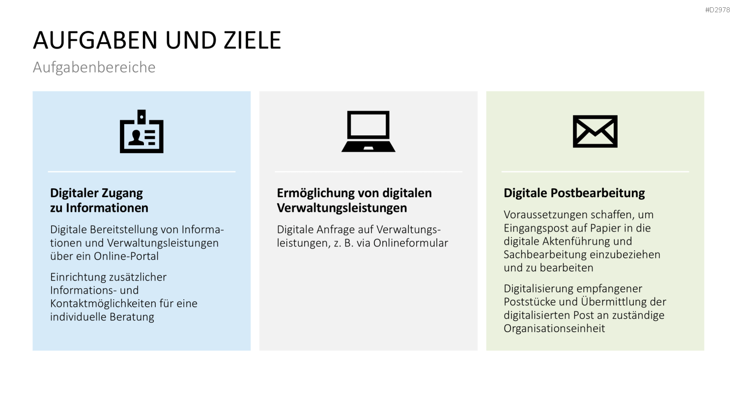 E-Government PowerPoint-Vorlage
