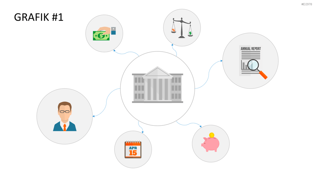 E-Government PowerPoint-Vorlage
