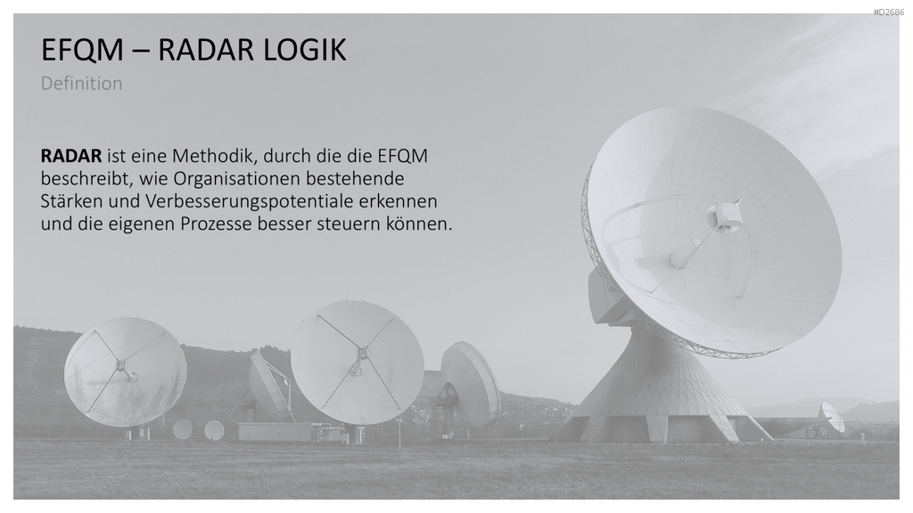 EFQM Business Exzellenz Modell PowerPoint-Vorlage