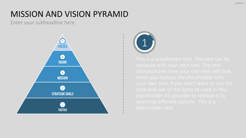 Essentials - Modernes Design PowerPoint-Vorlage