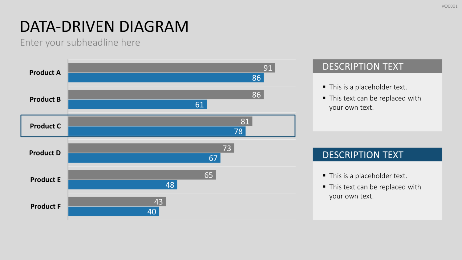 Essentials - Textlayouts PowerPoint-Vorlage