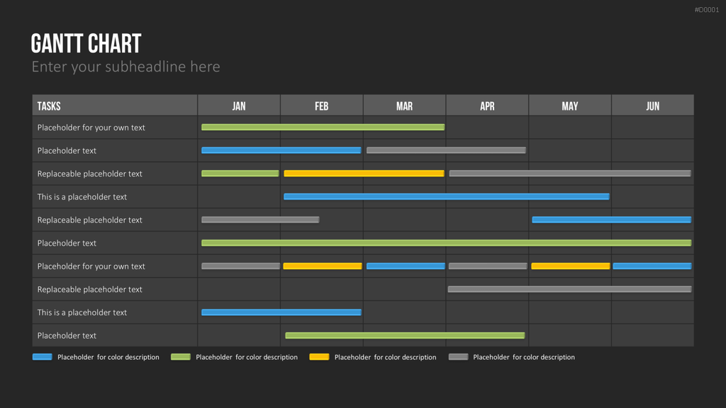 Essentials - Textlayouts PowerPoint-Vorlage