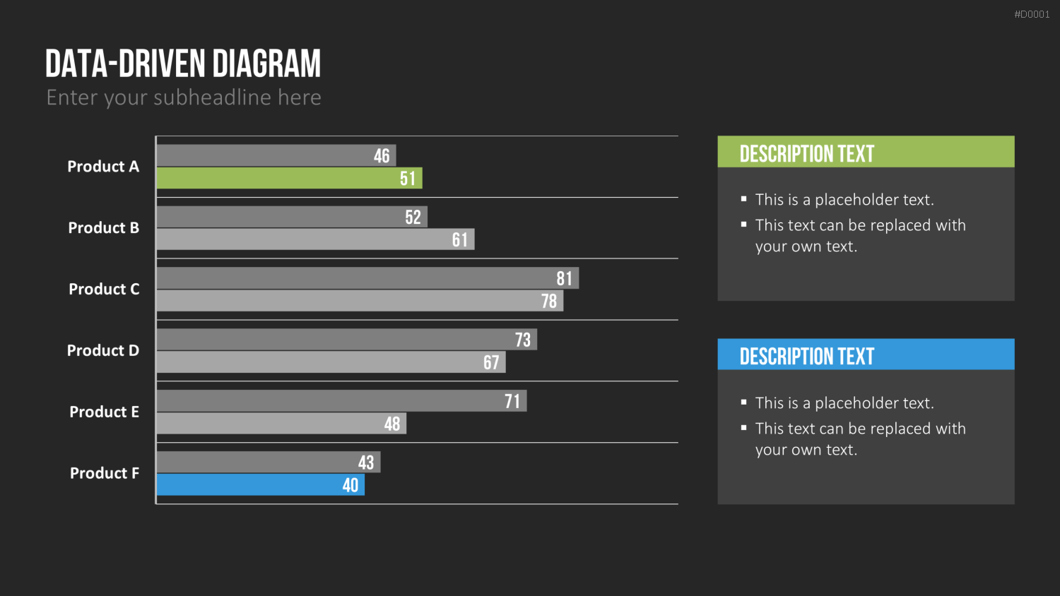 Essentials - Textlayouts PowerPoint-Vorlage