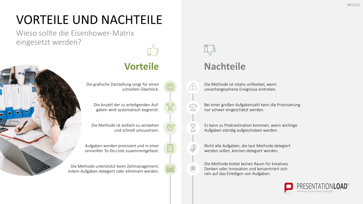 Eisenhower-Matrix PowerPoint-Vorlage