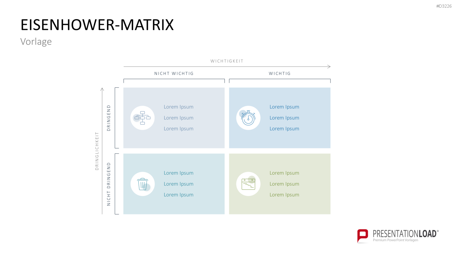 Eisenhower-Matrix PowerPoint-Vorlage