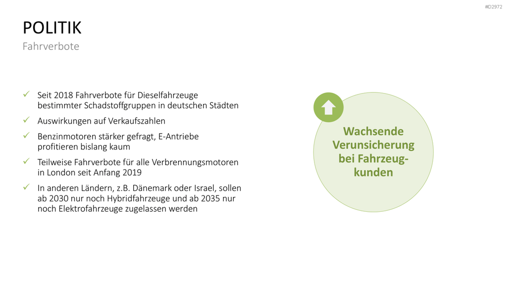 Elektromobilität PowerPoint-Vorlage