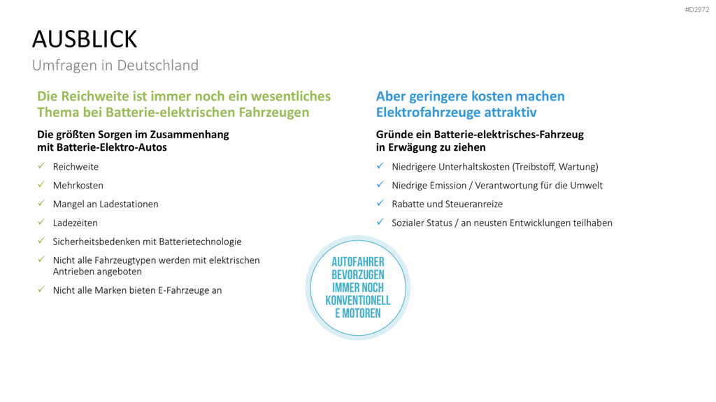 Elektromobilität PowerPoint-Vorlage
