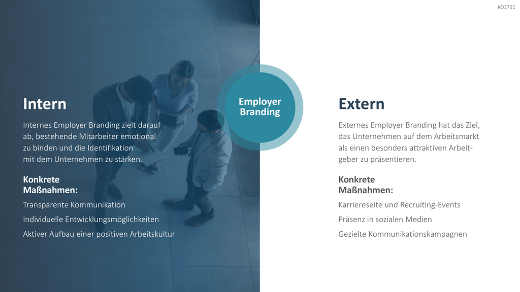 Employer Branding PowerPoint-Vorlage