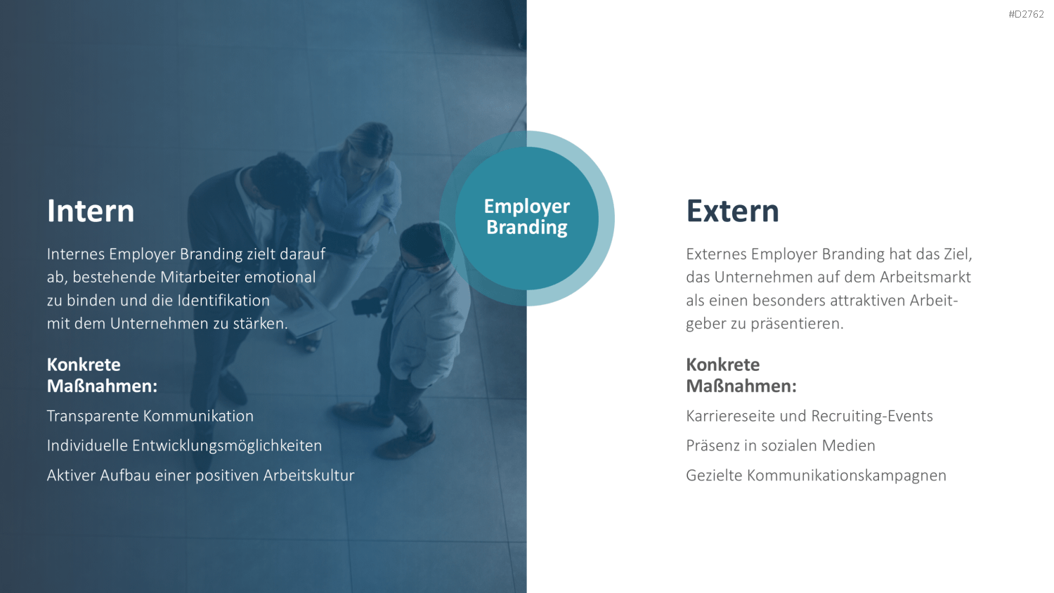 Employer Branding PowerPoint-Vorlage