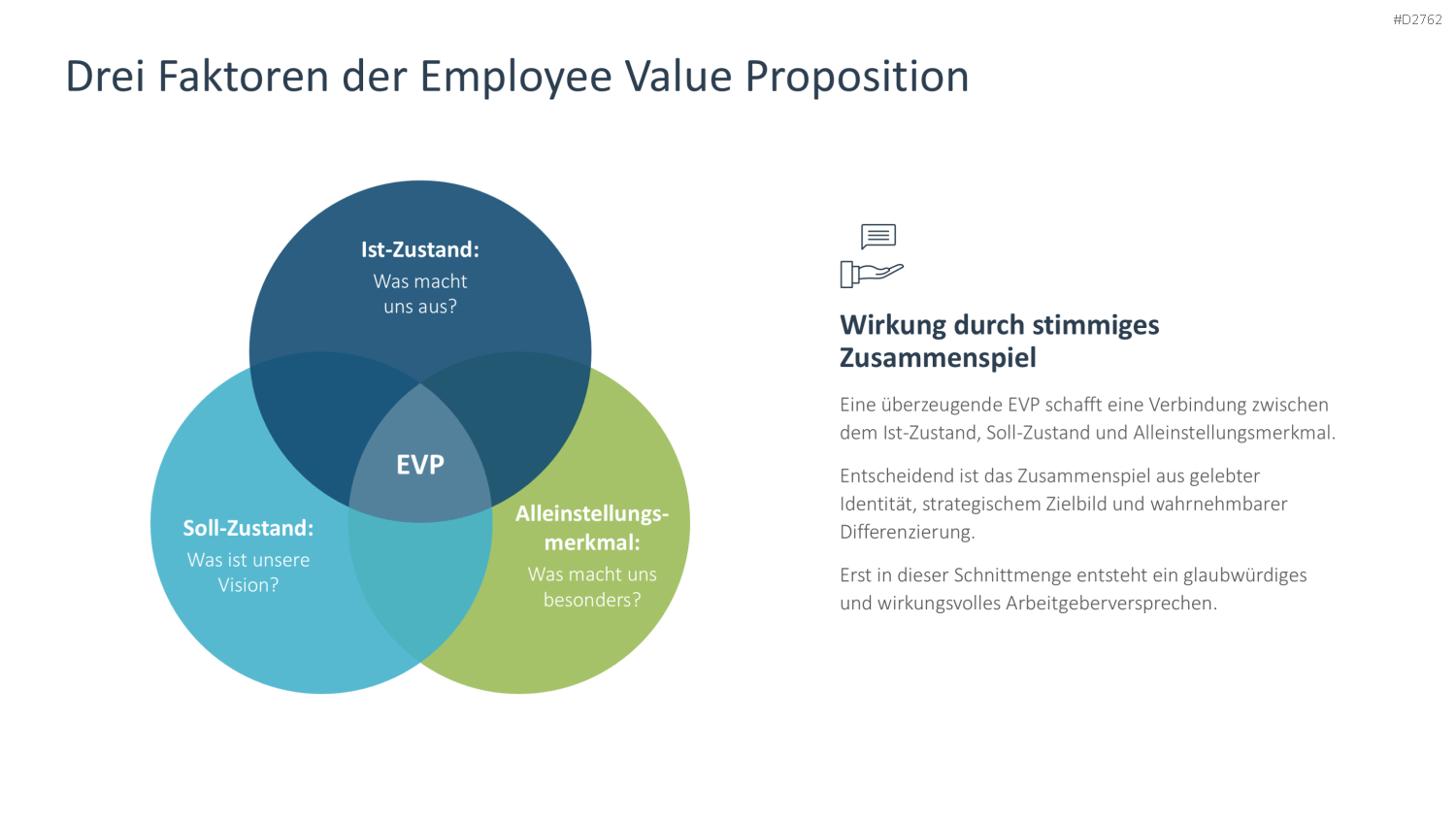Employer Branding PowerPoint-Vorlage