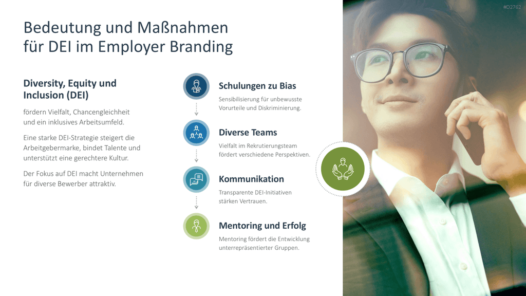 Employer Branding PowerPoint-Vorlage