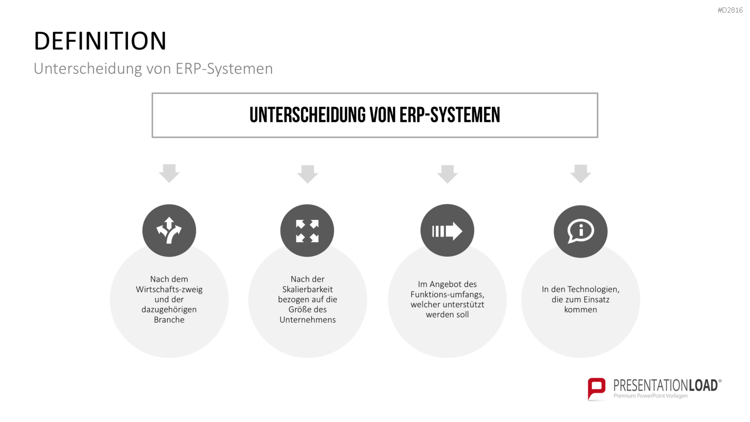 Enterprise Resource Planning PowerPoint-Vorlage