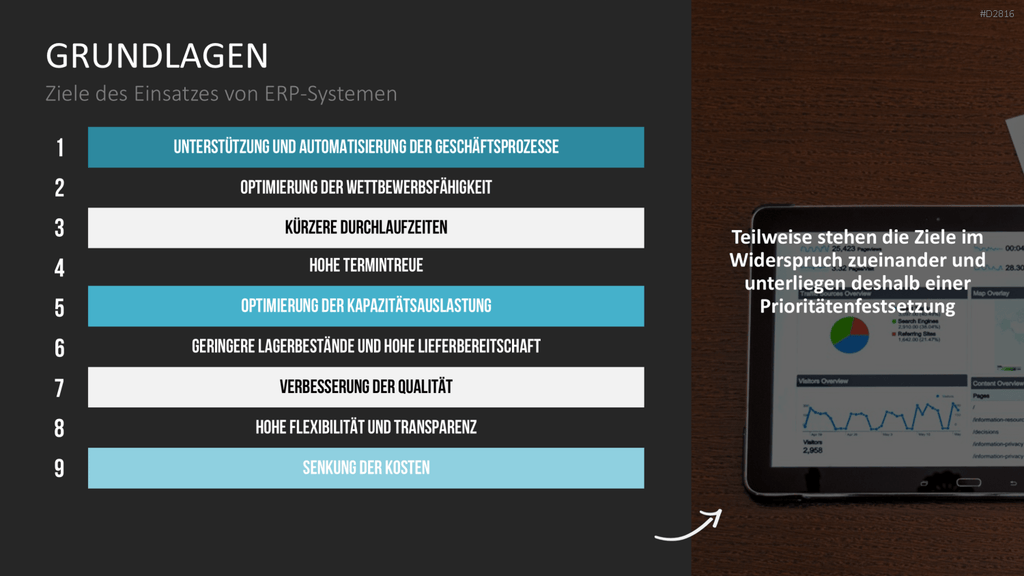 Enterprise Resource Planning PowerPoint-Vorlage