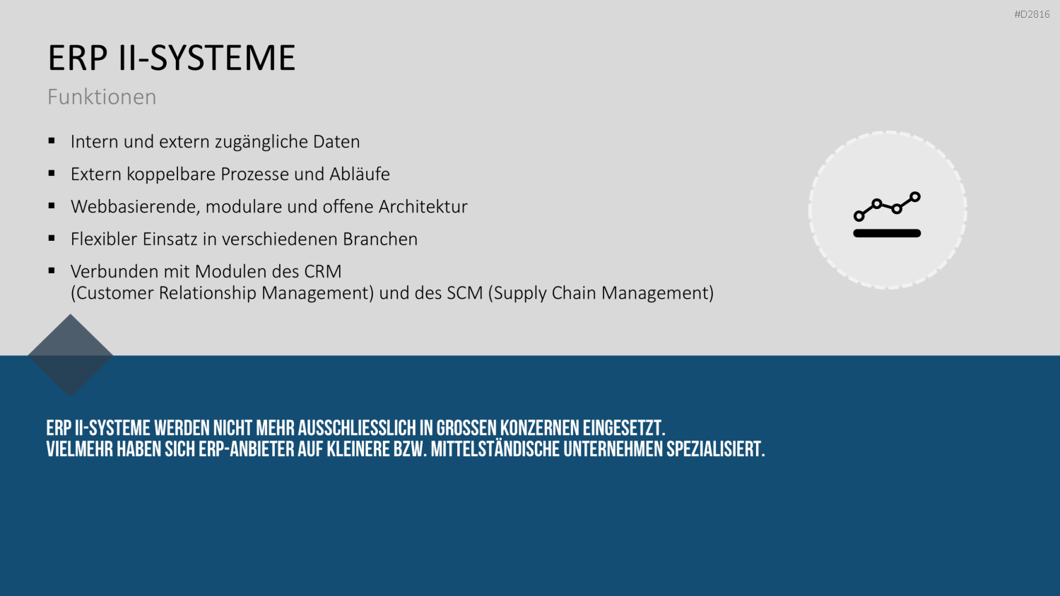 Enterprise Resource Planning PowerPoint-Vorlage