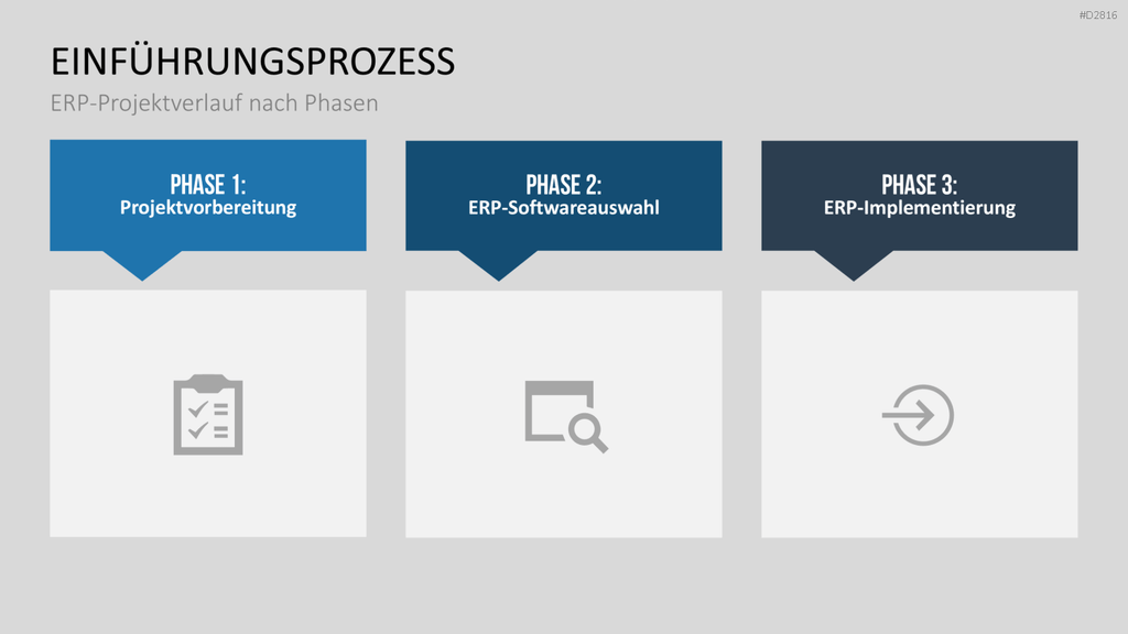 Enterprise Resource Planning PowerPoint-Vorlage