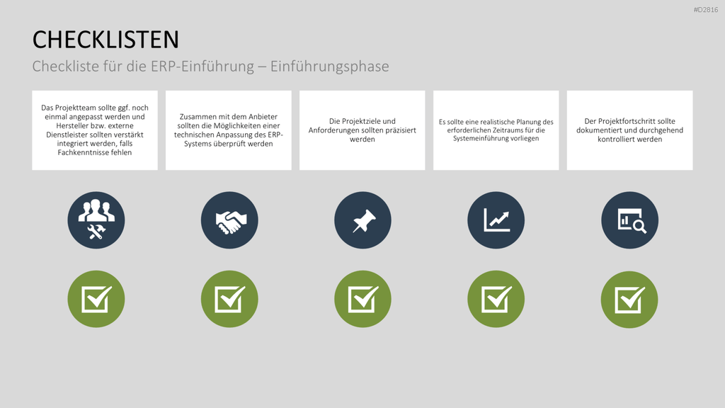 Enterprise Resource Planning PowerPoint-Vorlage