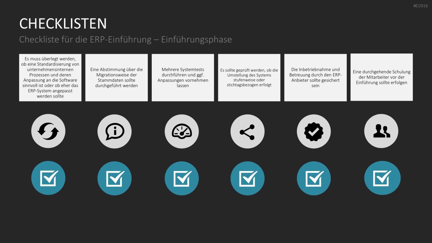 Enterprise Resource Planning PowerPoint-Vorlage