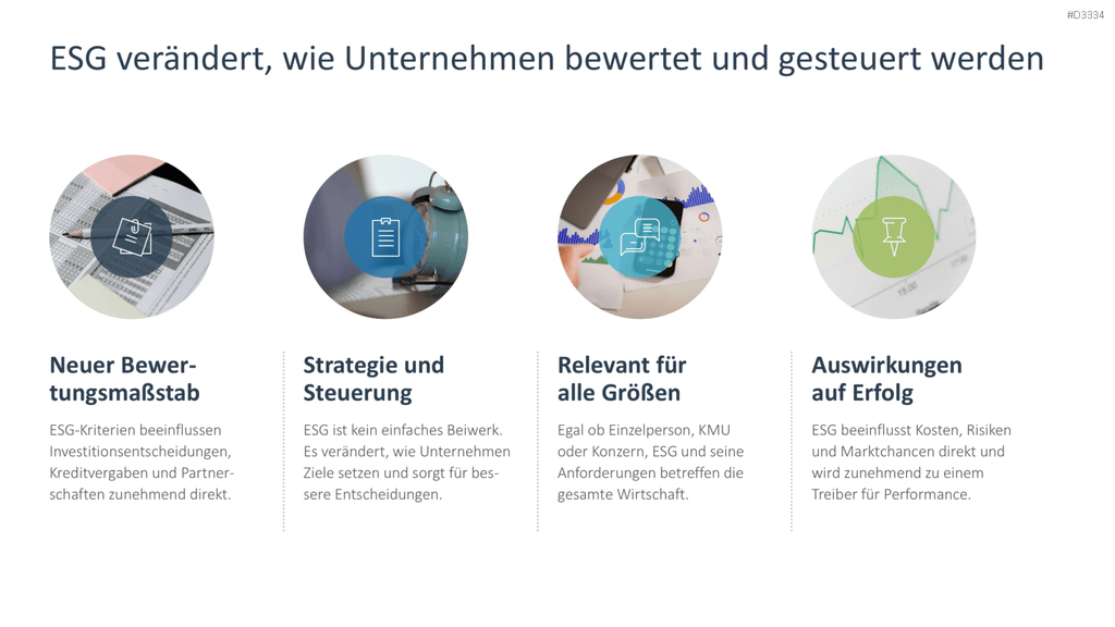 Environmental, Social, and Governance PowerPoint Template 