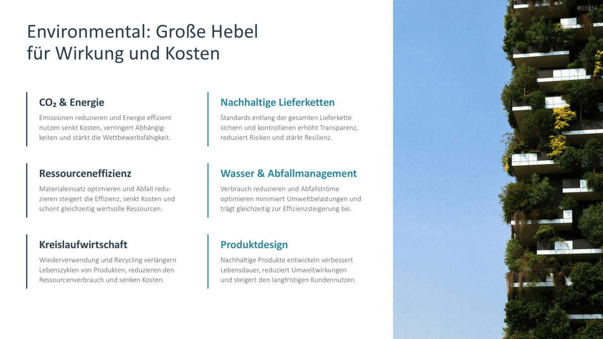 Environmental, Social, and Governance PowerPoint Template 