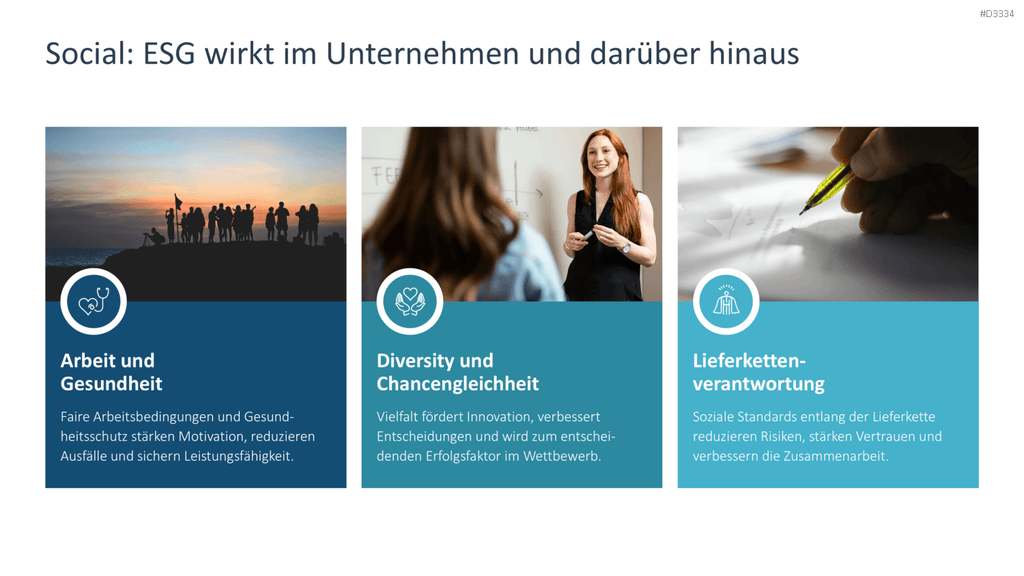 Environmental, Social, and Governance PowerPoint Template 