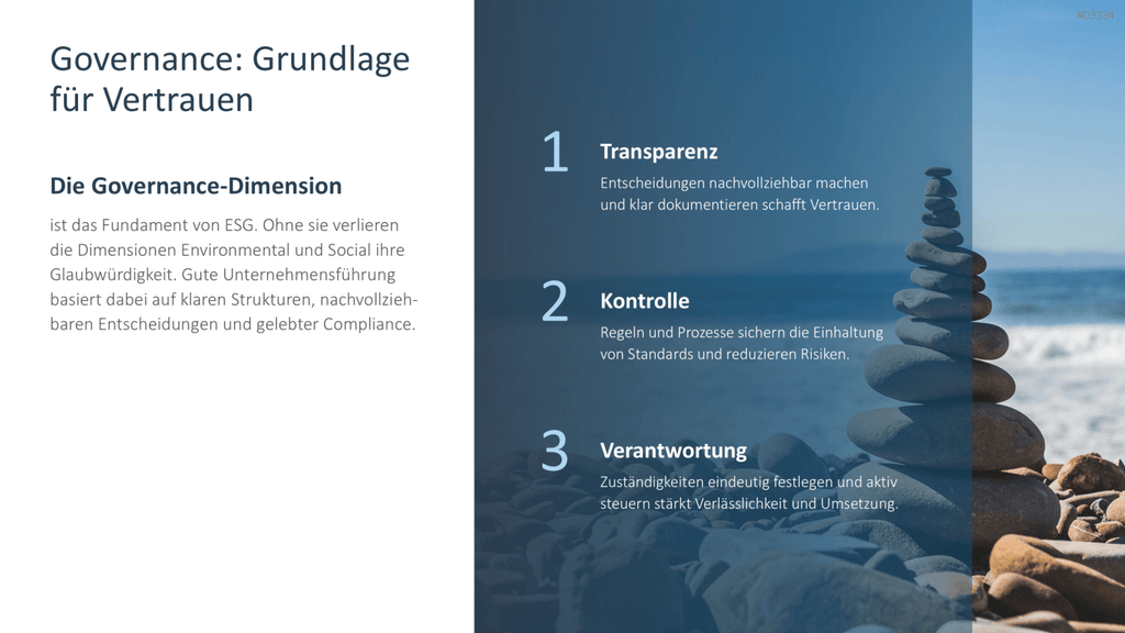 Environmental, Social, and Governance PowerPoint Template 