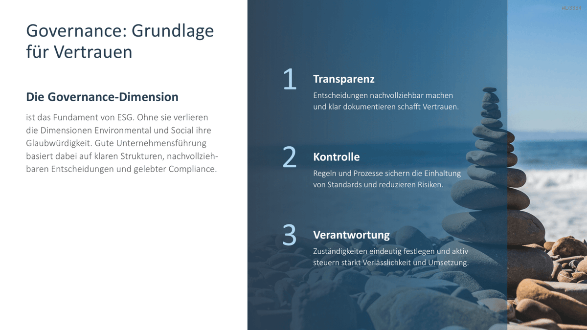 Environmental, Social, and Governance PowerPoint Template 