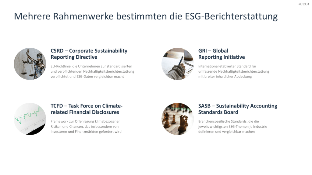 Environmental, Social, and Governance PowerPoint Template 