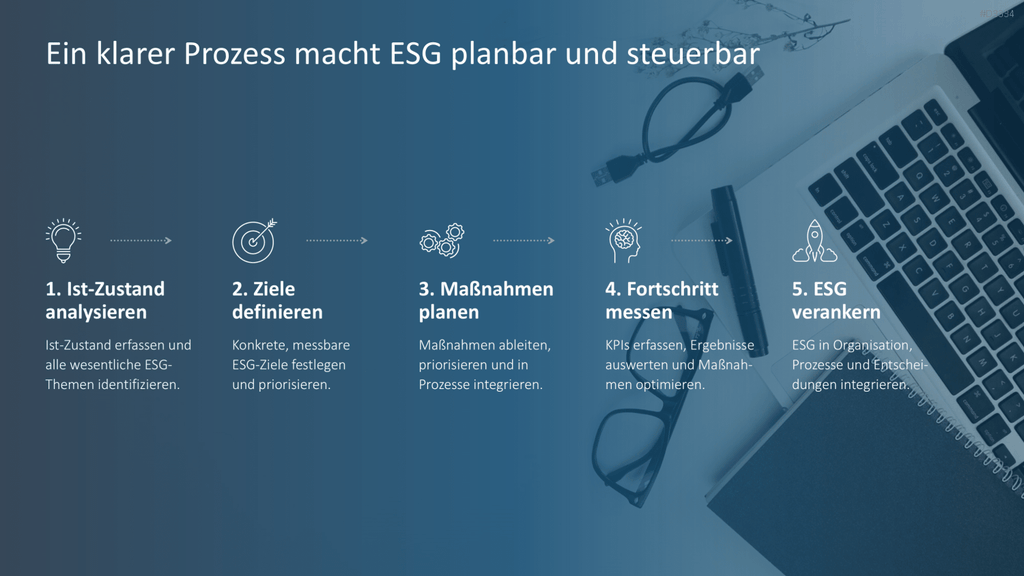 Environmental, Social, and Governance PowerPoint Template 