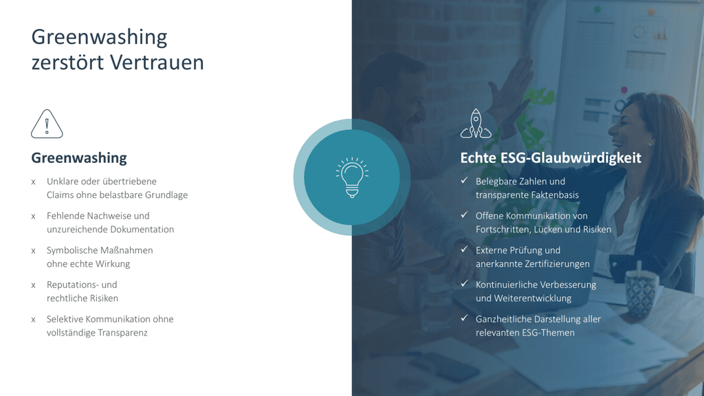 Environmental, Social, and Governance PowerPoint Template 