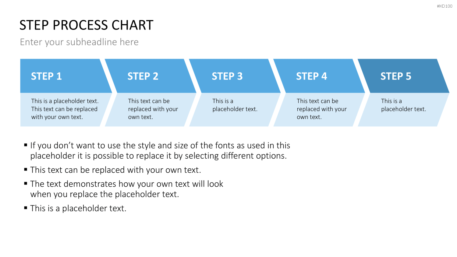 Essentials Bundle - Starter Set PowerPoint-Vorlage
