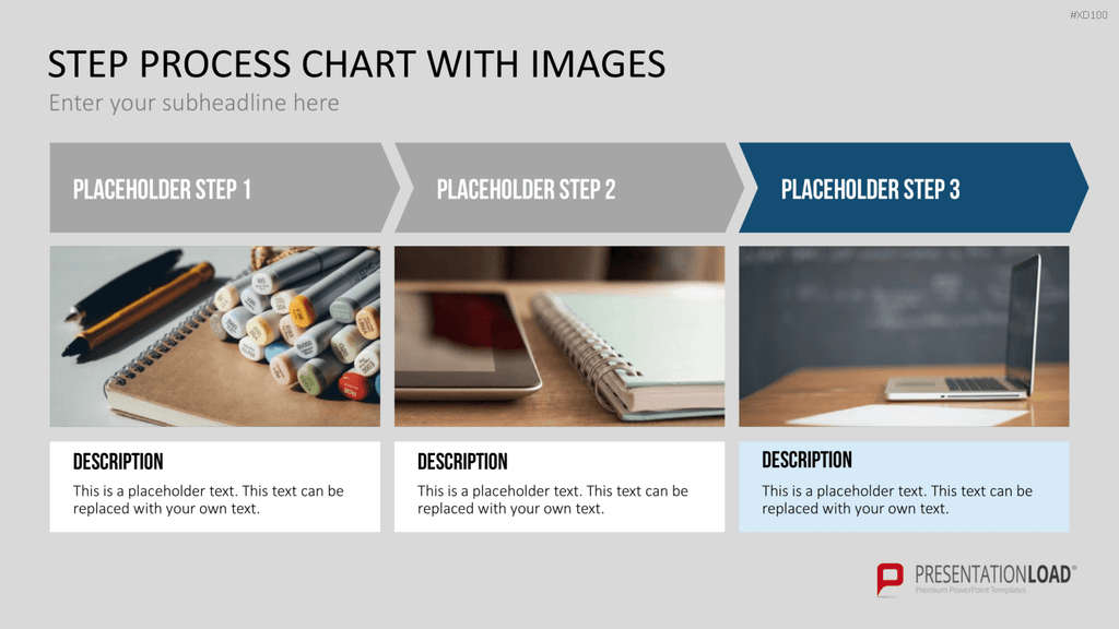 Essentials Bundle - Starter Set PowerPoint-Vorlage
