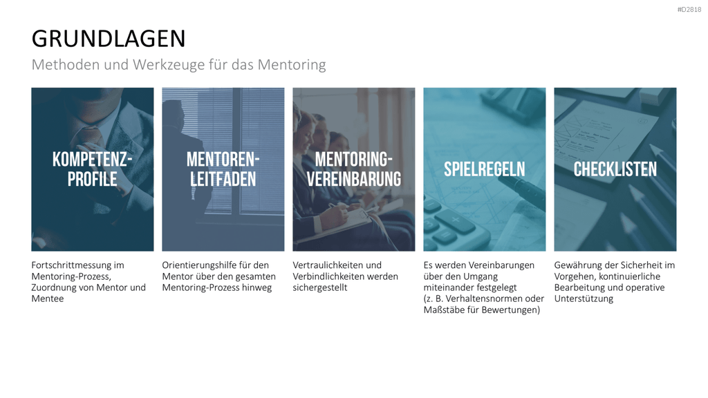 Executive Mentoring PowerPoint-Vorlage