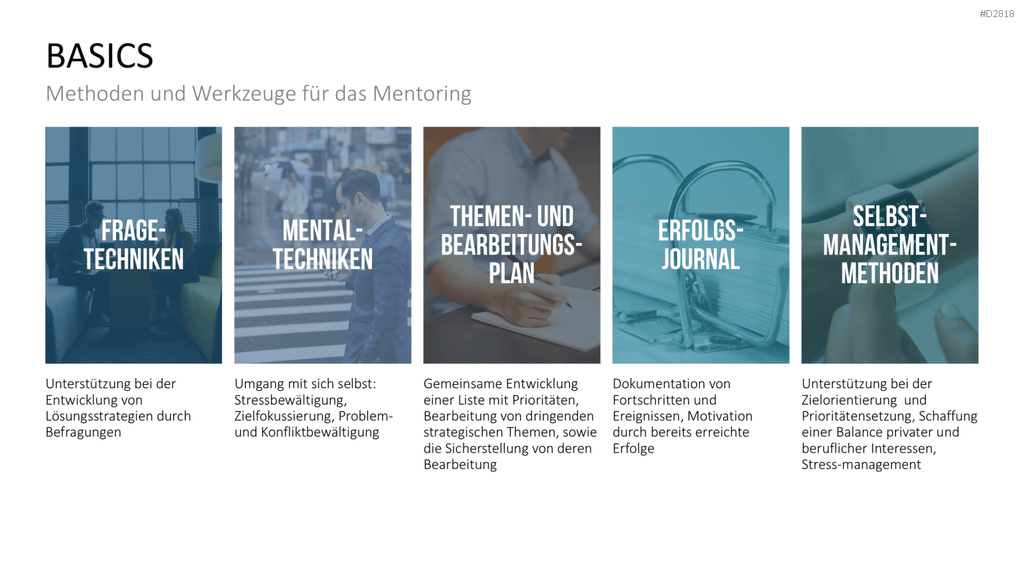 Executive Mentoring PowerPoint-Vorlage