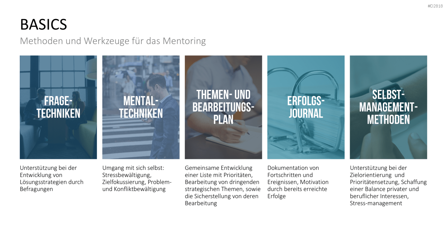 Executive Mentoring PowerPoint-Vorlage
